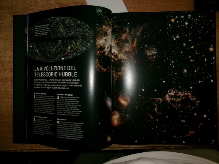 Atlante del Cosmo. L' Universo dell' HUBBLE - National Geographic. …
