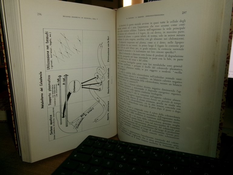 AUTORI VARI. RECENTI PROGRESSI in MEDICINA 1961 2 volumi (Vol. …