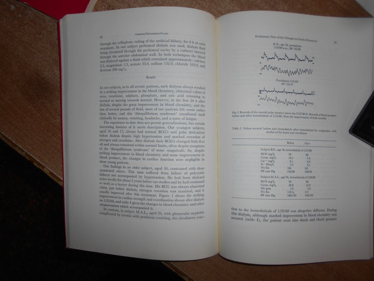 BALLISTOCARDIOGRAPHY and Cardiovascular Perfomance Isaac Starr/Deuchar 1968