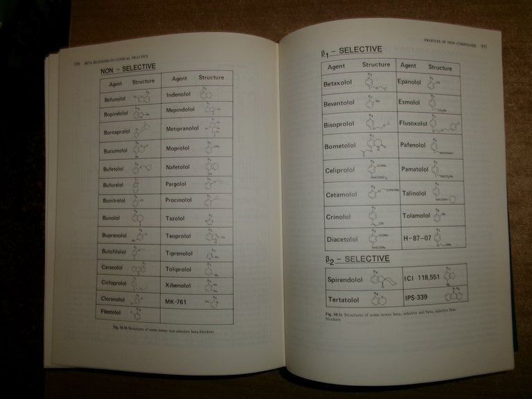 BETA-BLOCKERS in CLINICAL PRACTICE. I.M. CRUICKSHANK B.N.C. PRICHARD 1989