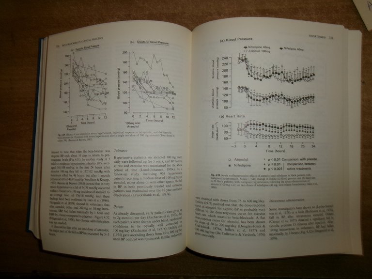 BETA-BLOCKERS in CLINICAL PRACTICE. I.M. CRUICKSHANK B.N.C. PRICHARD 1989