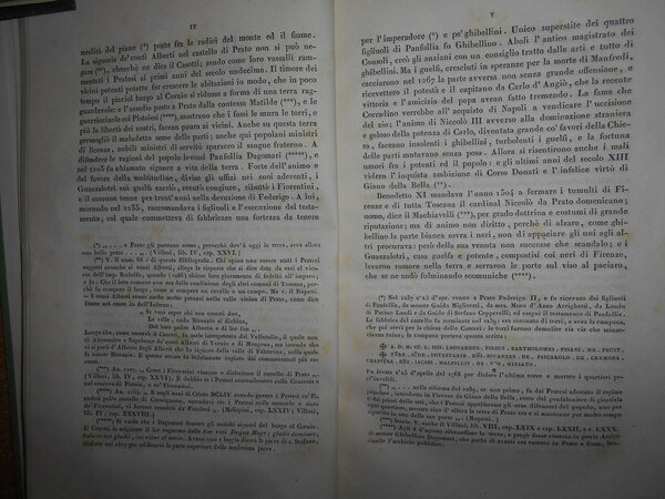 BIBLIOGRAFIA PRATESE compilata per un da Prato