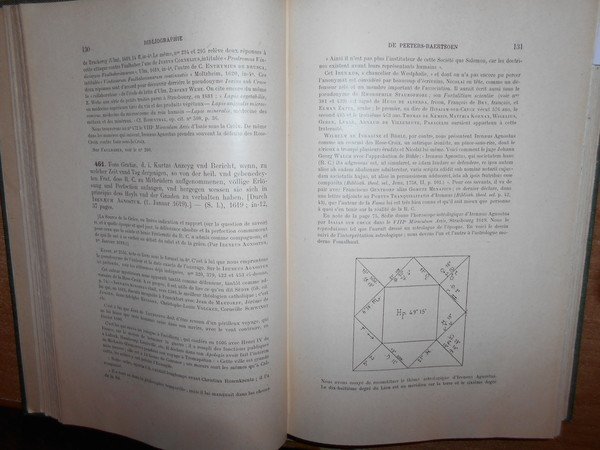 BIBLIOGRAPHIE occultiste et Maçonique. Répertoire d' uovrages imprimés et manuscrits …