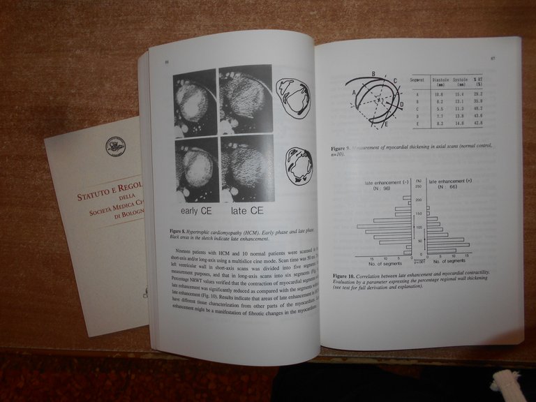 Cardiac Imaging: X-Ray, Mr, and Ultrasound. S. NITTER - HAUGE …