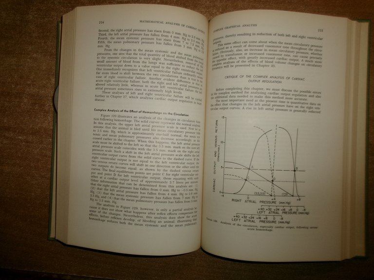 Circulatory Physiology : Cardiac Output and its Regulation Arthur C. …