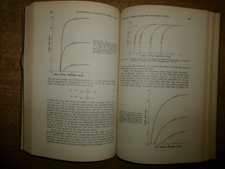 Circulatory Physiology : Cardiac Output and its Regulation Arthur C. …