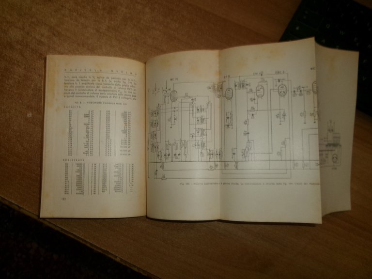 D.E. RAVALICO. La Moderna Super Eterodina quarta edizione rifatta... 1941