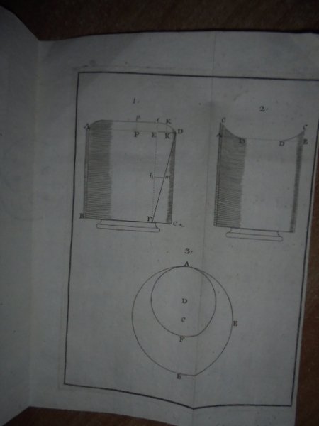 DE AEQUILIBRIO. I. AERIS CUM MERCURIO IN TUBO SUSPENSIVO ROMAE, …