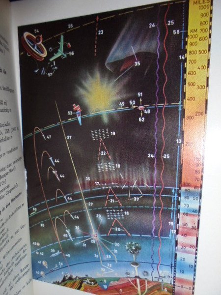 Der Grobe Bildworterbuch