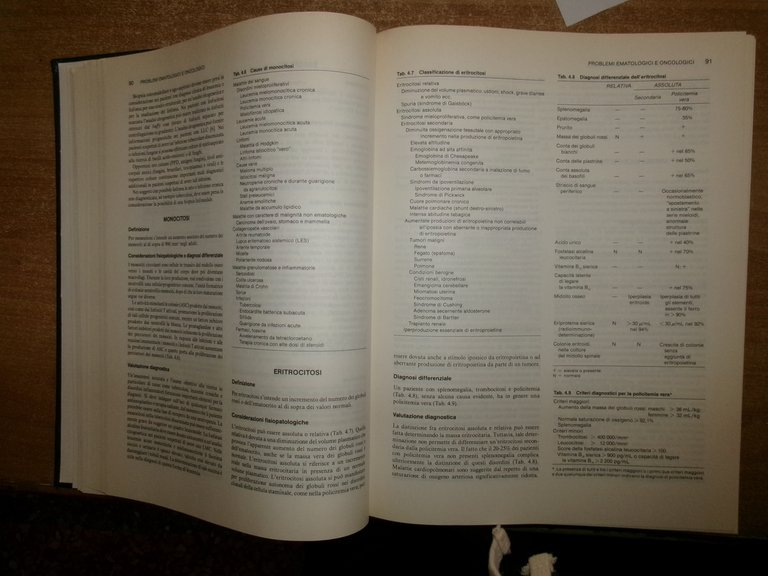 Diagnostica Clinica Orientata per Problemi. A.H. SAMIY - R. GORDON …