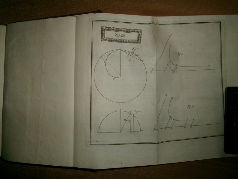 Disquisitiones physico-mathematicae, nunc primun editae - FONTANA Gregorio- 1780