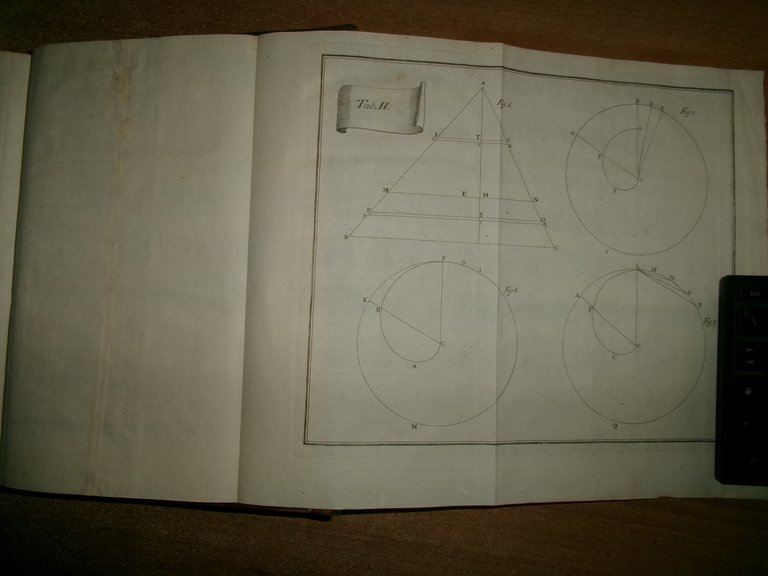 Disquisitiones physico-mathematicae, nunc primun editae - FONTANA Gregorio- 1780