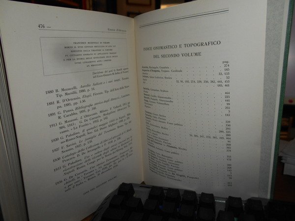 DIZIONARIO BIBLIOGRAFICO della GENTE D' ABRUZZO
