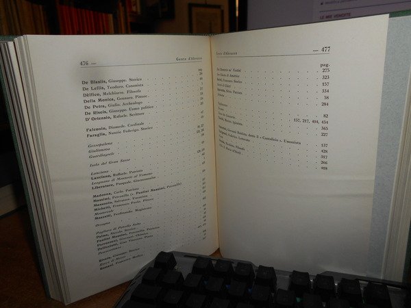 DIZIONARIO BIBLIOGRAFICO della GENTE D' ABRUZZO