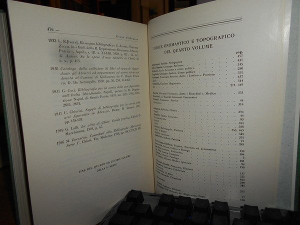 DIZIONARIO BIBLIOGRAFICO della GENTE D' ABRUZZO