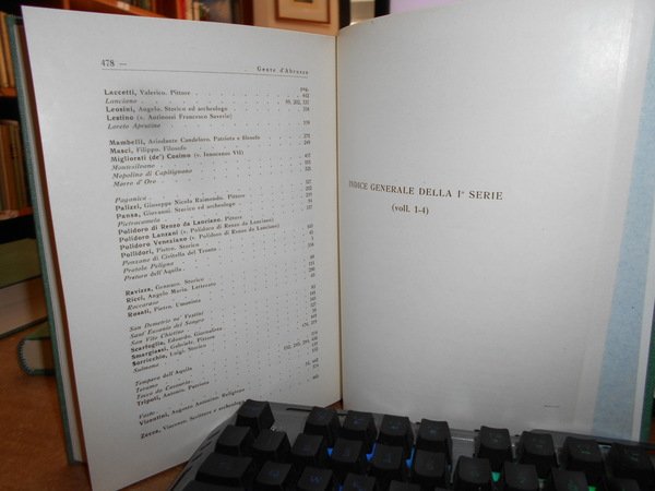 DIZIONARIO BIBLIOGRAFICO della GENTE D' ABRUZZO