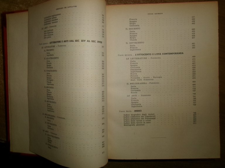 DIZIONARIO DEI CAPOLAVORI a cura di ALDO GABRIELLI quarta edizione …