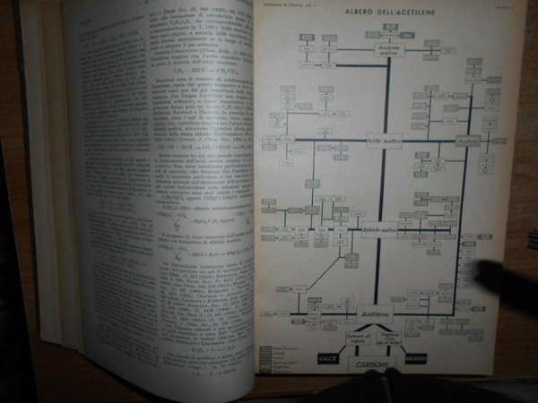 DIZIONARIO di CHIMICA GENERALE e INDUSTRIALE. Chimica agraria, biologica, bromatologica, …