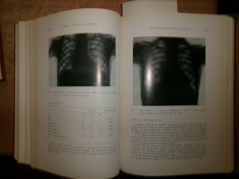 DOMENICO CAMPANACCI. Giornale di Clinica Medica 1967 12 fascicoli in …