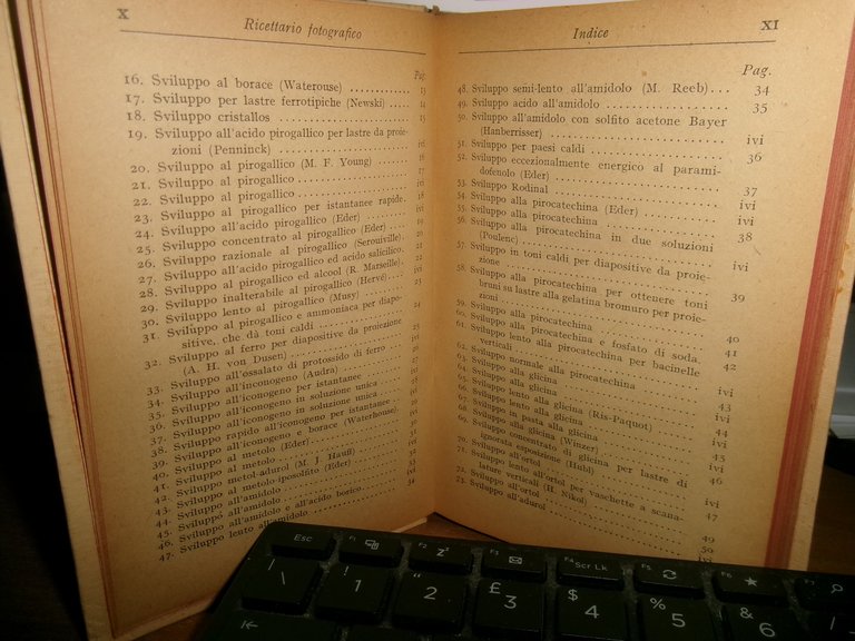 Dott. LUIGI SASSI. RICETTARIO FOTOGRAFICO/ Manuali HOEPLI VI edizione 1923