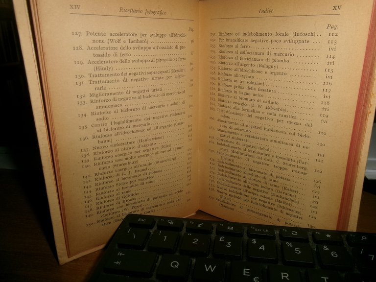 Dott. LUIGI SASSI. RICETTARIO FOTOGRAFICO/ Manuali HOEPLI VI edizione 1923