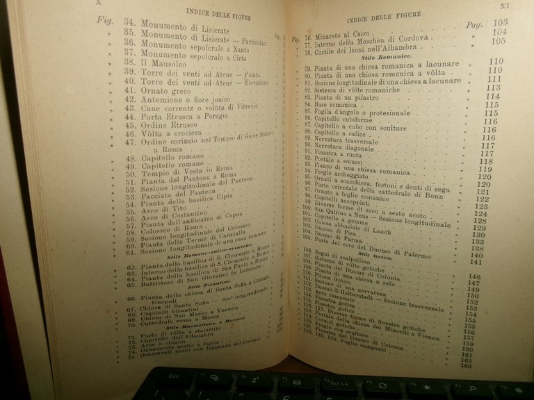 E. Von SACKEN. Stili di ARCHITETTURA terza edizione con aggiunte... …