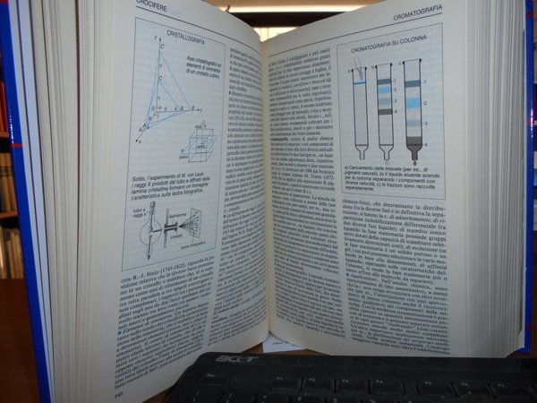 Enciclopedia della Scienza e della Tecnologia