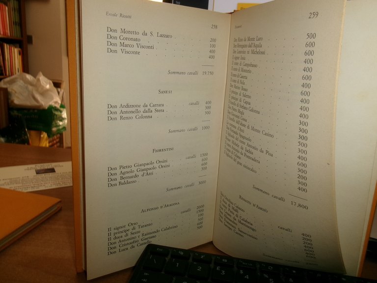 ERCOLE RICOTTI. Storia delle Compagnie di ventura in Italia 1965
