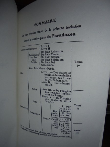 (Esoterismo) Oeuvres complètes de Philippe Aureolus Theophraste Bombast de hohenheim …