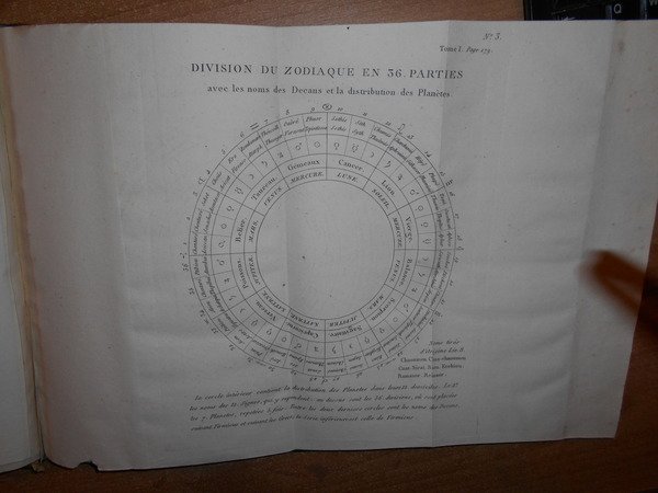 (Esoterismo) ORIGINE de Tous les Cultes, ou Religion Universelle
