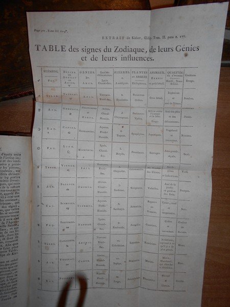 (Esoterismo) ORIGINE de Tous les Cultes, ou Religion Universelle