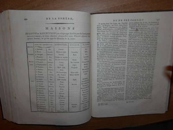 (Esoterismo) ORIGINE de Tous les Cultes, ou Religion Universelle