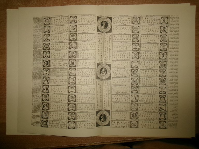 F. De Mély. LA VIRGA AUREA du Fr. J.-B. d' …