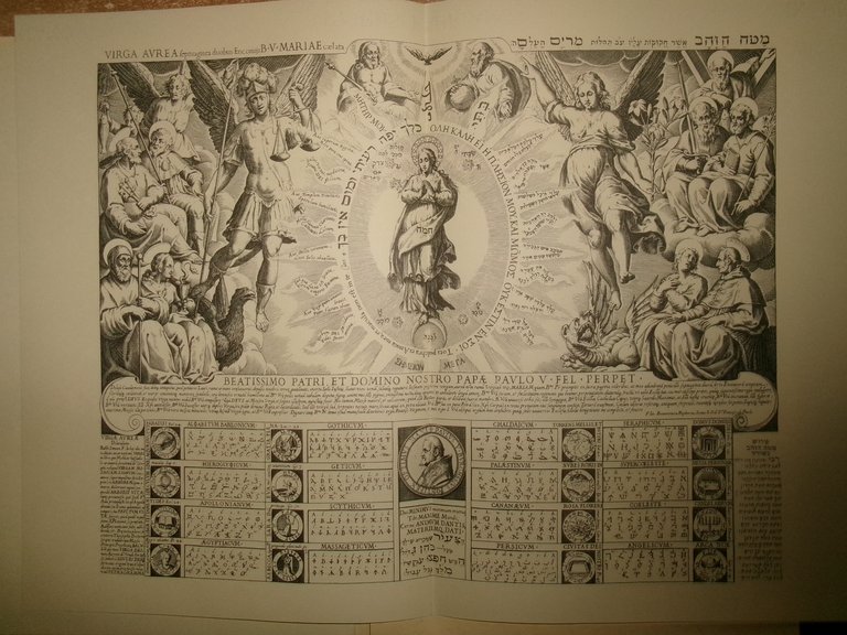 F. De Mély. LA VIRGA AUREA du Fr. J.-B. d' …