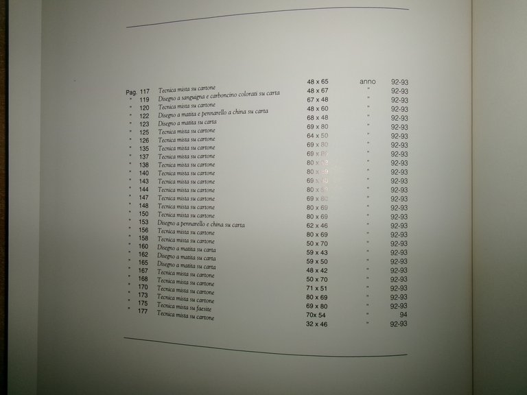 FRANCESCO. Covili Gino