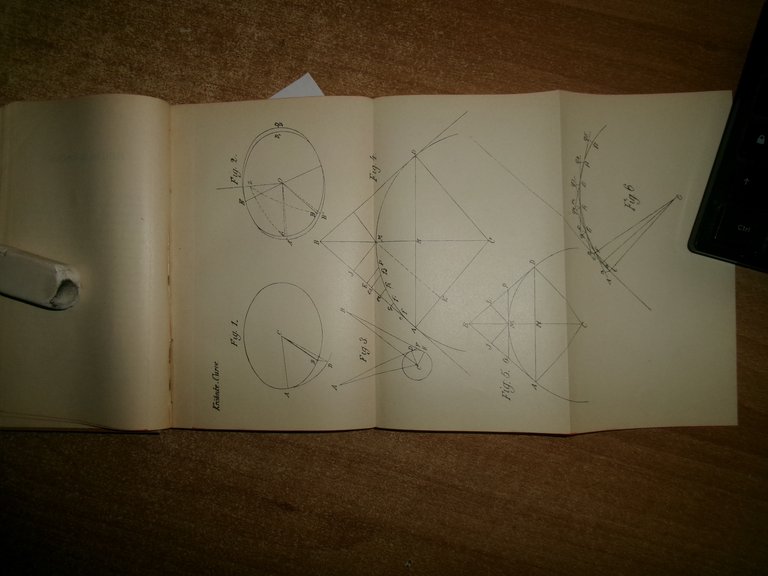 G.H.A. KROHNKE-LORIA - Manuale del TRACCIAMENTO delle CURVE delle...HOEPLI, 1909