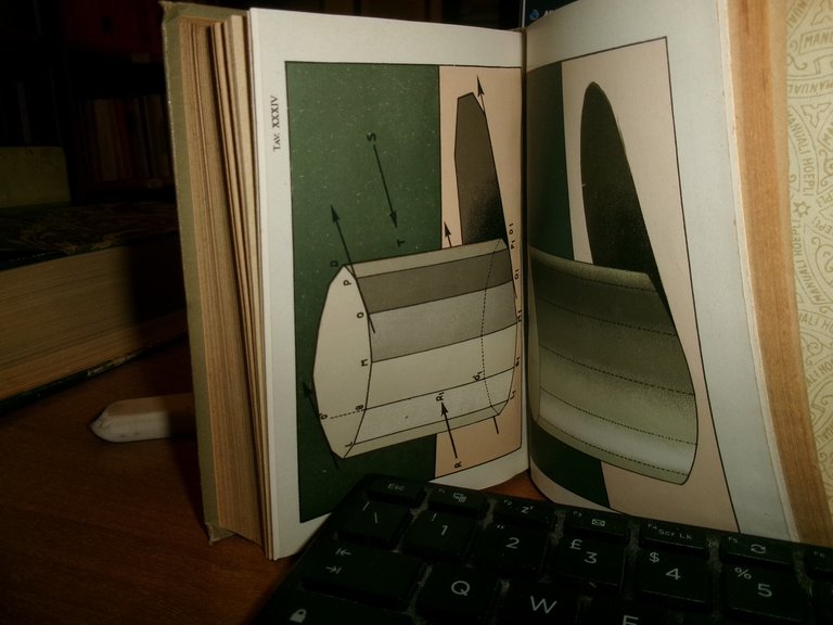 G. RONCHETTI. Manuale per i Dilettanti di Pittura... Hoepli, 1919 …