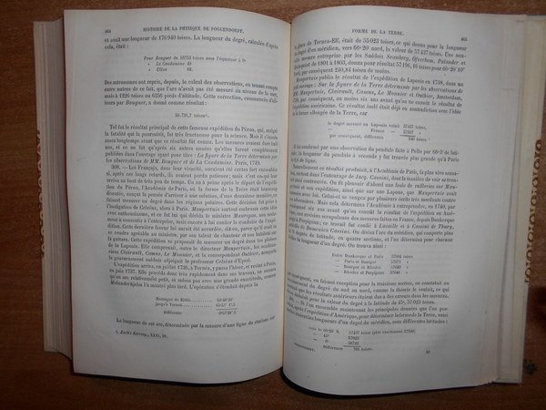 Histoire DE LA PHYSIQUE cours fait a l' Université de …
