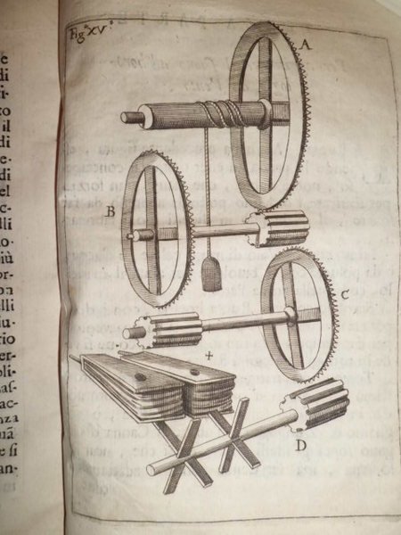 HOROLOGI ELEMENTARI DIVISI IN QUATTRO PARTI. NELLA PRIMA PARTE FATTI …