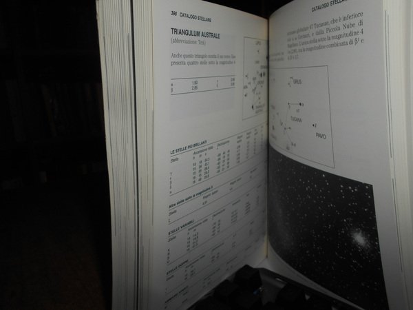 Il Guinnes dell' Astronomia