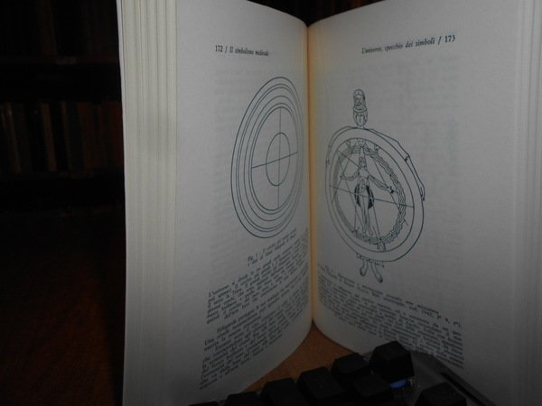 Il Simbolismo Medievale
