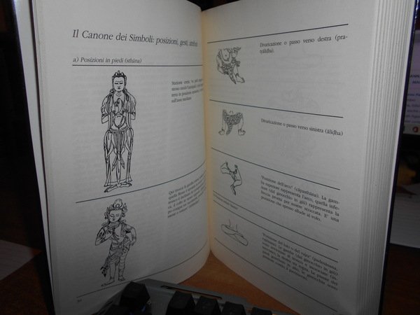 IMMAGINI BUDDHISTE. Manuale iconografico del Buddhismo Mahayana e Tantrayana