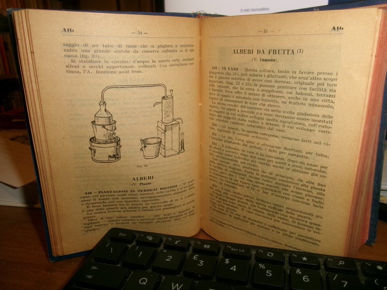 Ing. ITALO GHERSI. Ricettario... Enciclopedia Moderna per la Casa. HOEPLI, …