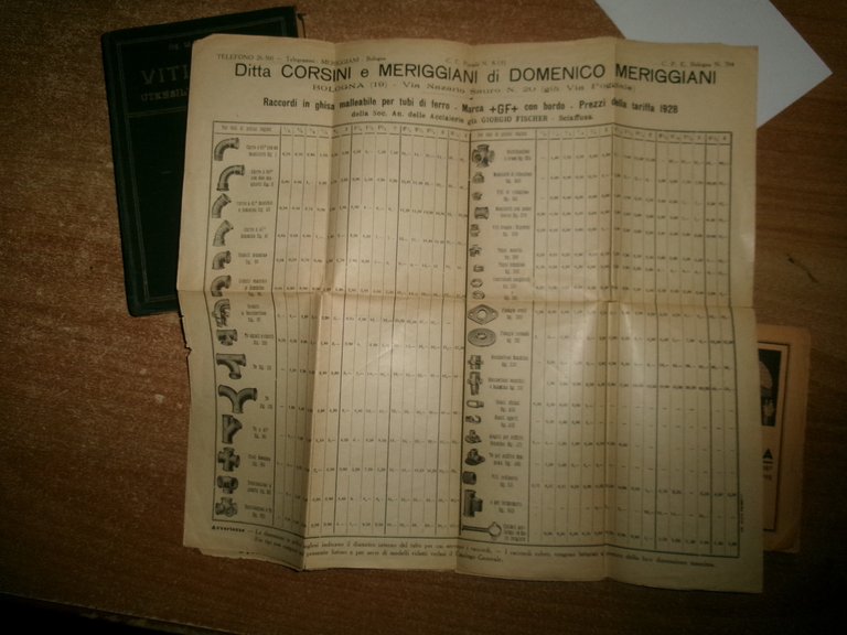 Ing. M. FERRERO. VITI - DADI Utensili a Filettare 1928