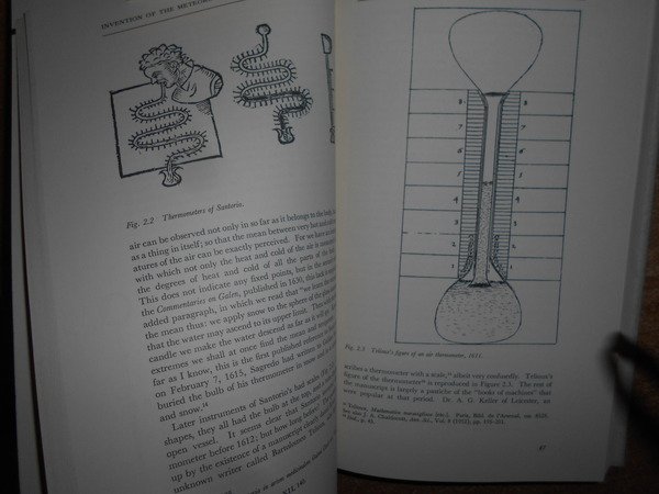 Invention of the METEOROLOGICAL INSTRUMENTS