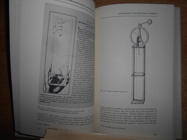 Invention of the METEOROLOGICAL INSTRUMENTS