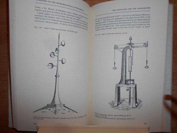Invention of the METEOROLOGICAL INSTRUMENTS