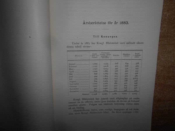 Kongl. Bibliotekets Handlingar. Årsberättelse för år 1883.Bibliografi Birgitta-Literatur