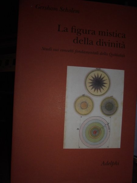 La figura mistica della divinità