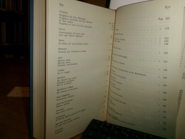 LA PREGHIERA DELL' UOMO antologia delle preghiere di tutti i …